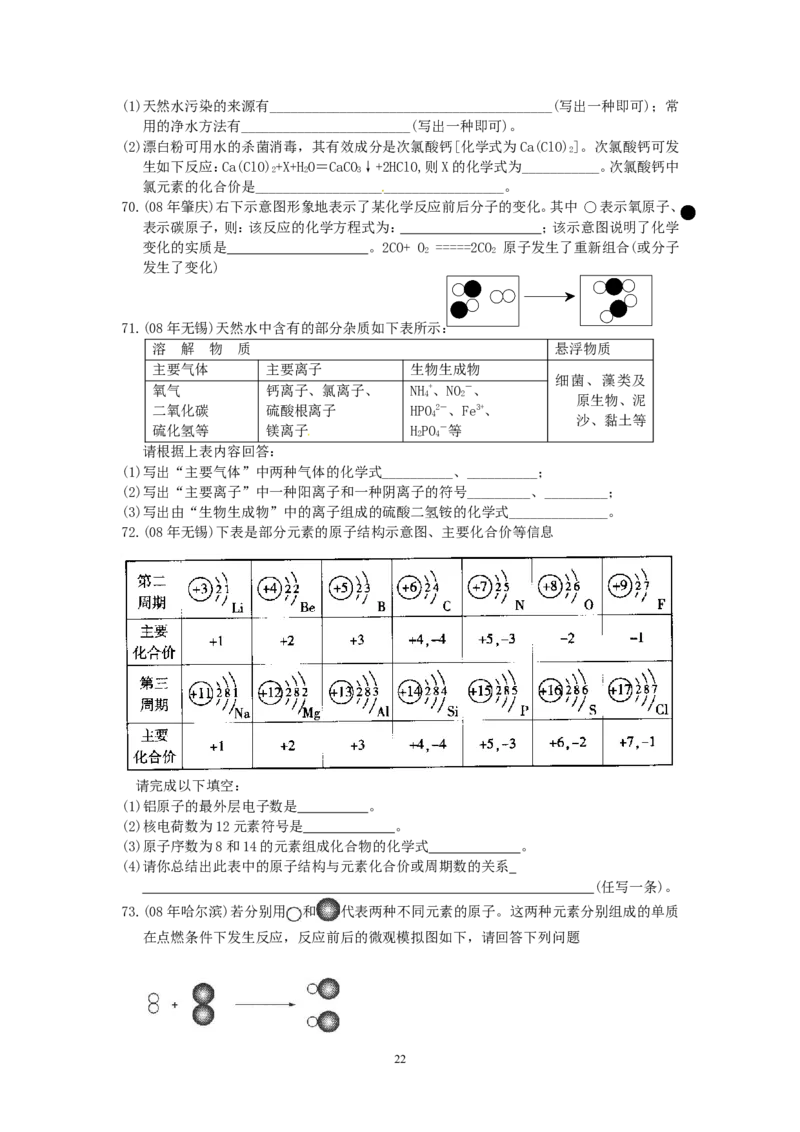 8年中考（2005-2012）全国各地中考化学真题分类汇编第4单元物质构成的奥秘_初中化学_01.人教版初中化学_01.初中化学课件PPT--教案--试题_初中化学全套_化学试题