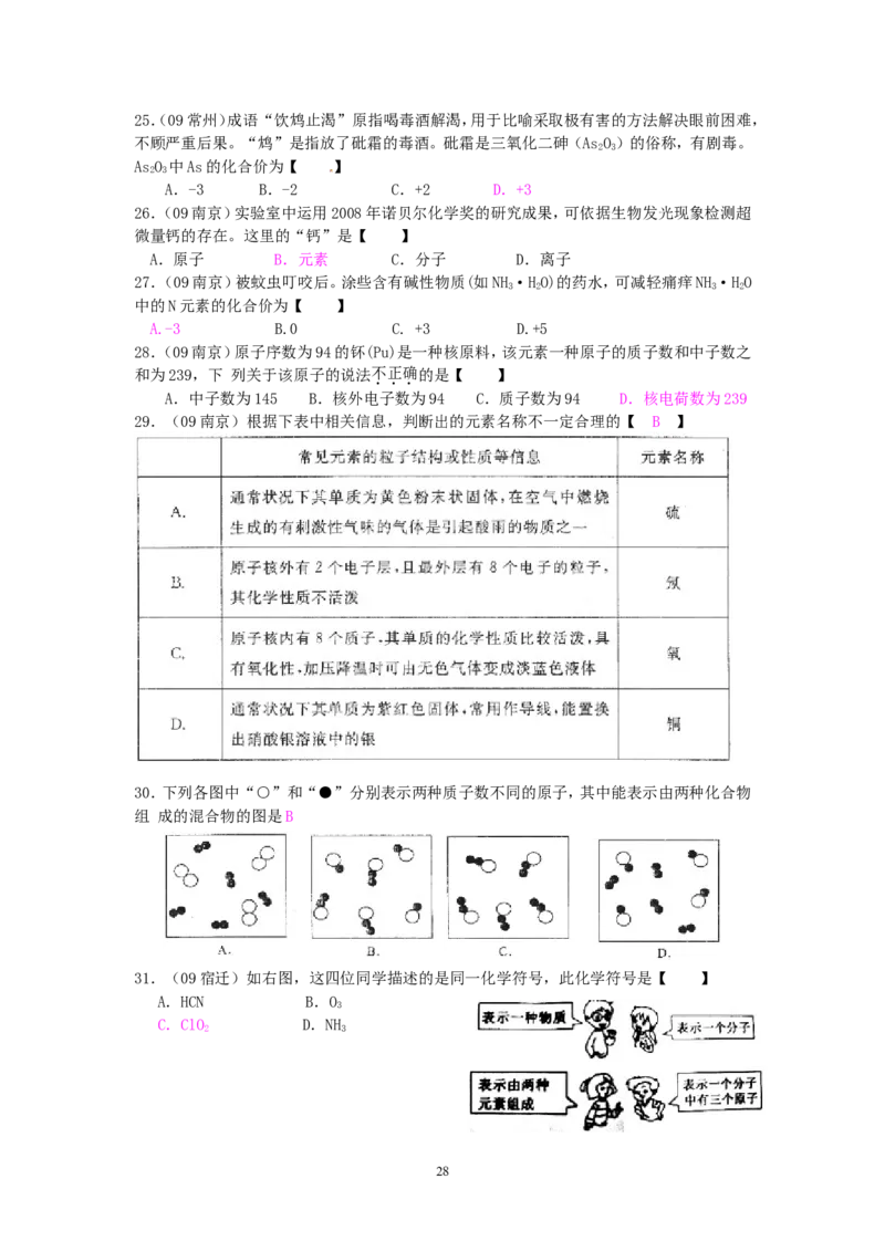 8年中考（2005-2012）全国各地中考化学真题分类汇编第4单元物质构成的奥秘_初中化学_01.人教版初中化学_01.初中化学课件PPT--教案--试题_初中化学全套_化学试题