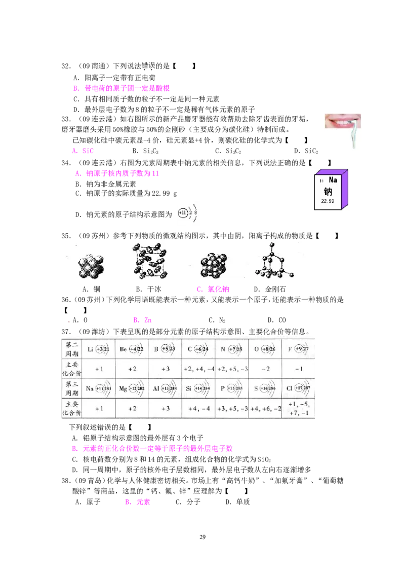 8年中考（2005-2012）全国各地中考化学真题分类汇编第4单元物质构成的奥秘_初中化学_01.人教版初中化学_01.初中化学课件PPT--教案--试题_初中化学全套_化学试题