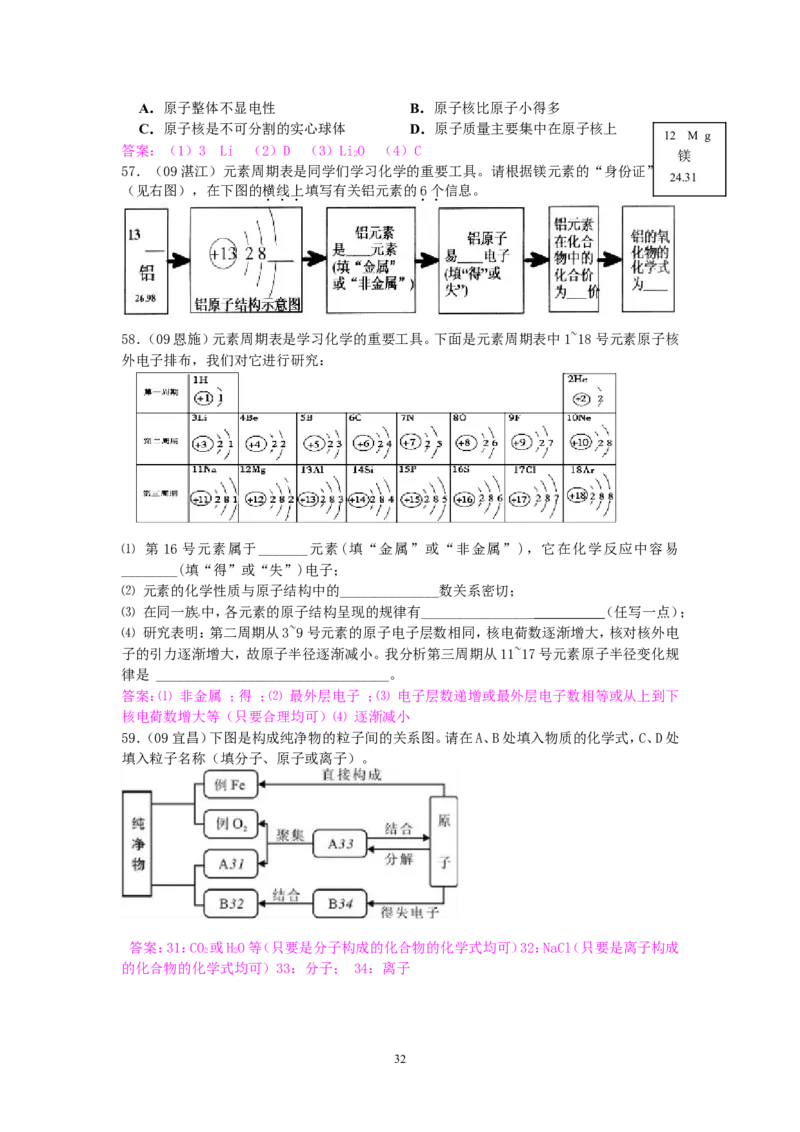 8年中考（2005-2012）全国各地中考化学真题分类汇编第4单元物质构成的奥秘_初中化学_01.人教版初中化学_01.初中化学课件PPT--教案--试题_初中化学全套_化学试题