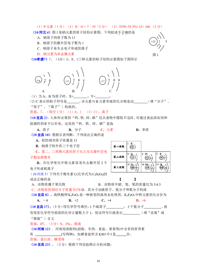 8年中考（2005-2012）全国各地中考化学真题分类汇编第4单元物质构成的奥秘_初中化学_01.人教版初中化学_01.初中化学课件PPT--教案--试题_初中化学全套_化学试题