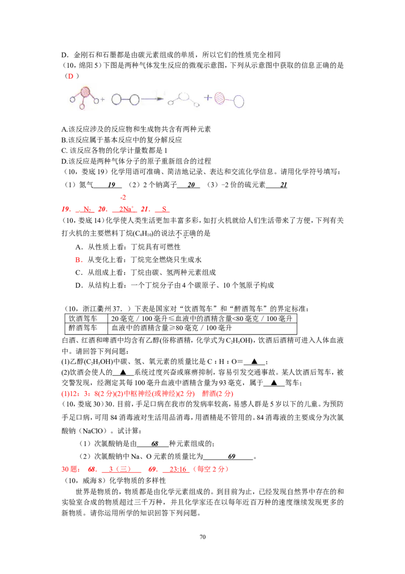 8年中考（2005-2012）全国各地中考化学真题分类汇编第4单元物质构成的奥秘_初中化学_01.人教版初中化学_01.初中化学课件PPT--教案--试题_初中化学全套_化学试题
