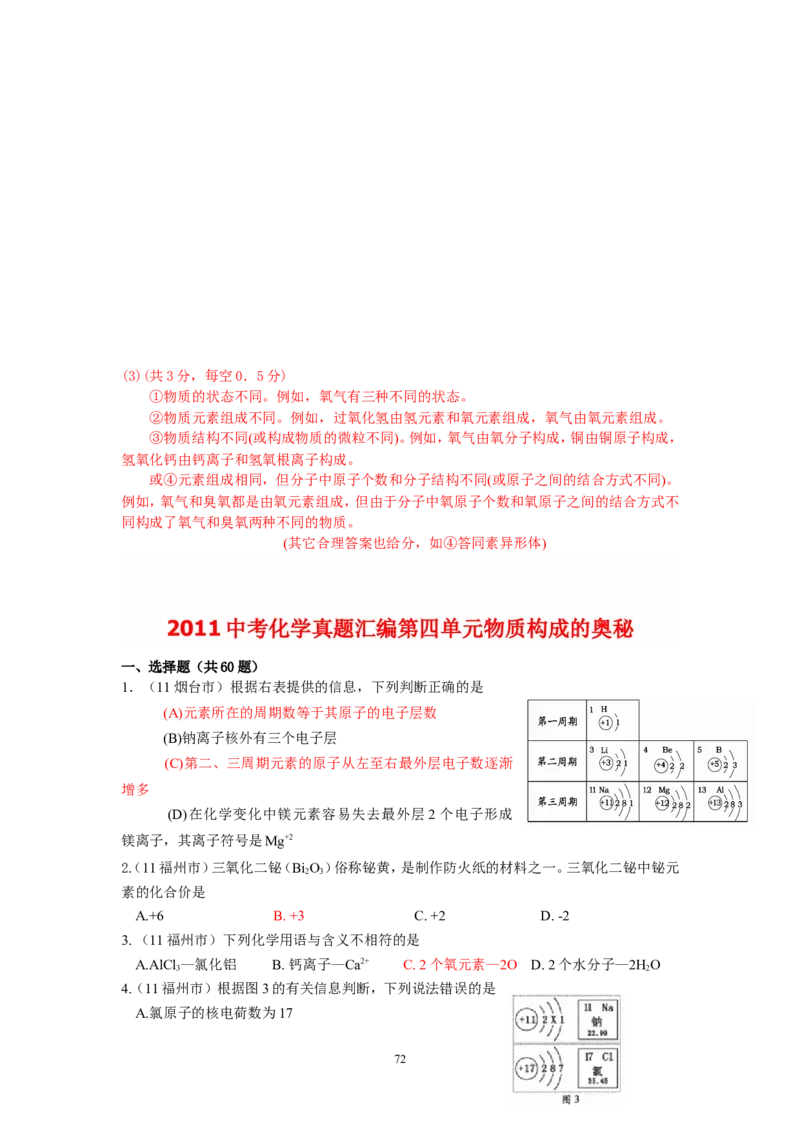 8年中考（2005-2012）全国各地中考化学真题分类汇编第4单元物质构成的奥秘_初中化学_01.人教版初中化学_01.初中化学课件PPT--教案--试题_初中化学全套_化学试题