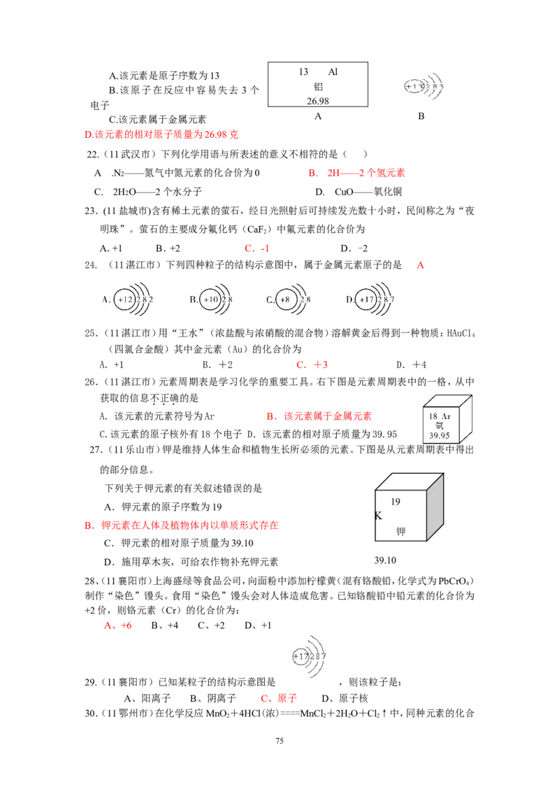 8年中考（2005-2012）全国各地中考化学真题分类汇编第4单元物质构成的奥秘_初中化学_01.人教版初中化学_01.初中化学课件PPT--教案--试题_初中化学全套_化学试题