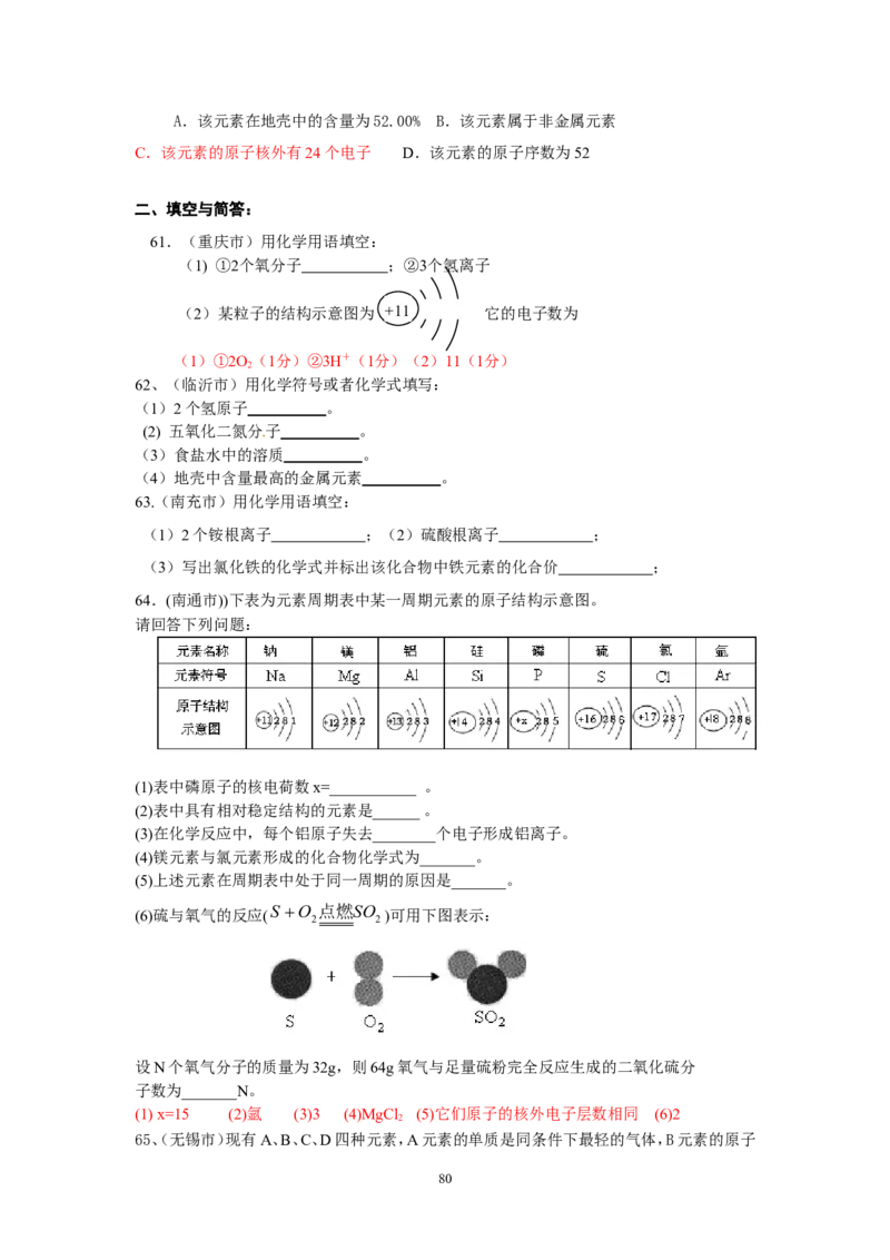 8年中考（2005-2012）全国各地中考化学真题分类汇编第4单元物质构成的奥秘_初中化学_01.人教版初中化学_01.初中化学课件PPT--教案--试题_初中化学全套_化学试题