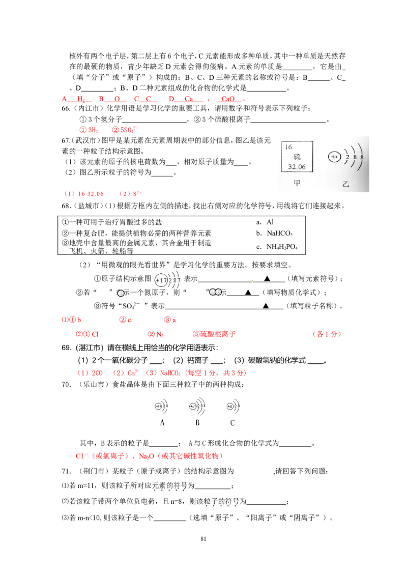 8年中考（2005-2012）全国各地中考化学真题分类汇编第4单元物质构成的奥秘_初中化学_01.人教版初中化学_01.初中化学课件PPT--教案--试题_初中化学全套_化学试题