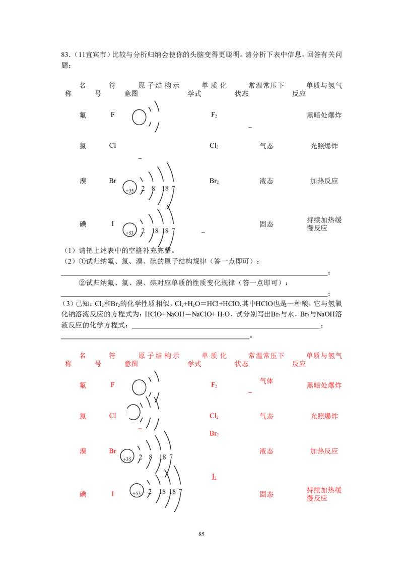 8年中考（2005-2012）全国各地中考化学真题分类汇编第4单元物质构成的奥秘_初中化学_01.人教版初中化学_01.初中化学课件PPT--教案--试题_初中化学全套_化学试题