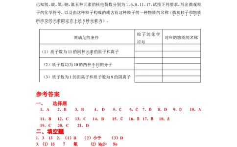 8年中考（2005-2012）全国各地中考化学真题分类汇编第4单元物质构成的奥秘_初中化学_01.人教版初中化学_01.初中化学课件PPT--教案--试题_初中化学全套_化学试题
