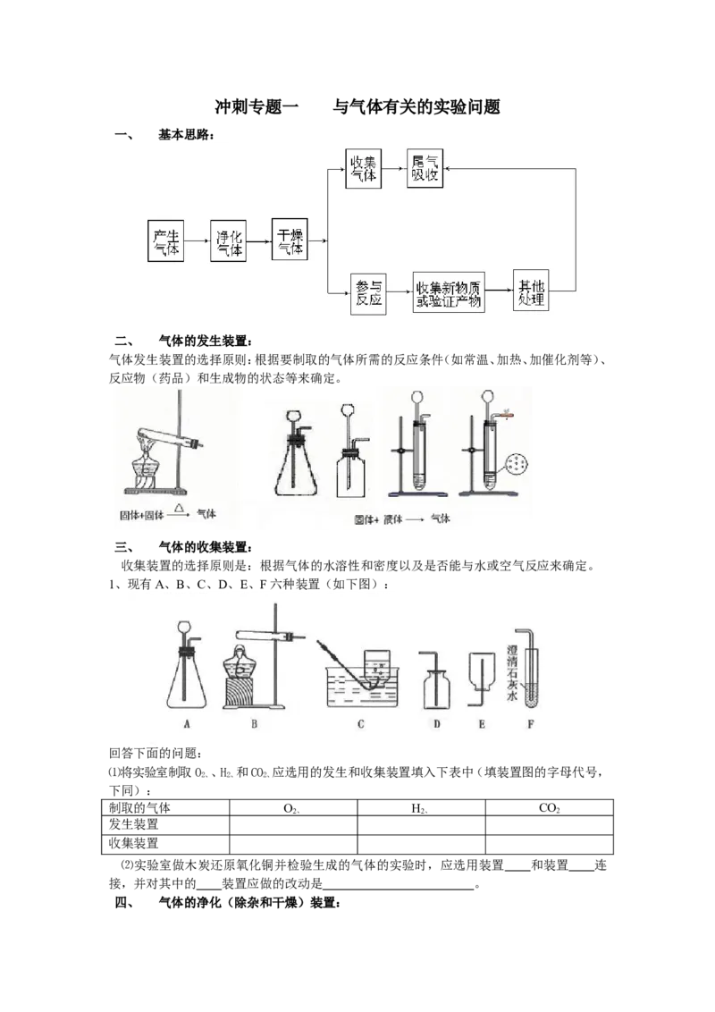冲刺专题1&mdash;&mdash;与气体有关的实验问题_初中化学_01.人教版初中化学_01.初中化学课件PPT--教案--试题_初中化学全套_化学试题_黄冈中学2010年理科实验班招生考试-蔡河中学冲刺专题