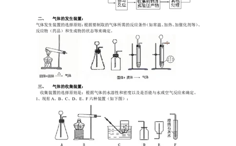 冲刺专题1&mdash;&mdash;与气体有关的实验问题_初中化学_01.人教版初中化学_01.初中化学课件PPT--教案--试题_初中化学全套_化学试题_黄冈中学2010年理科实验班招生考试-蔡河中学冲刺专题