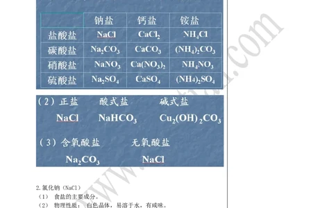 05酸、碱和盐的复习（二）_初中化学_01.人教版初中化学_02.初中化学教学视频_4.初中化学--教学视频_13中考总复习&mdash;&mdash;身边的化学物质黄令6