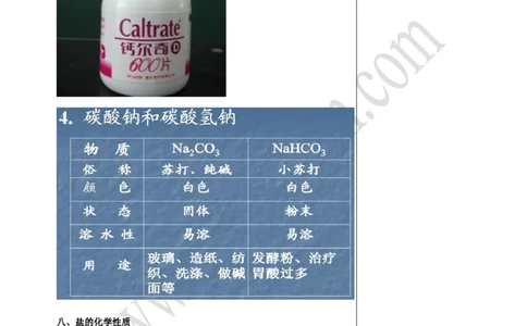 05酸、碱和盐的复习（二）_初中化学_01.人教版初中化学_02.初中化学教学视频_4.初中化学--教学视频_13中考总复习&mdash;&mdash;身边的化学物质黄令6