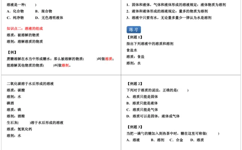 [第3讲]溶液的基本概念_初中化学_01.人教版初中化学_02.初中化学教学视频_2.初中化学--教学视频--带讲义_初三化学年卡55讲_[第3讲]溶液的基本概念