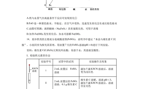 专题2检验食品中的铁元素（分层作业）-（人教版2019必修第一册）（原卷版）_高化_595801221724高中化学新人教版选择性必修一二三电子版教案PPT课件高中试卷_必修一册（人教版）_分层作业