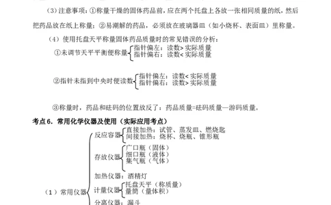 中考化学第一轮复习考点分析：走进化学实验室_初中化学_01.人教版初中化学_01.初中化学课件PPT--教案--试题_初中化学全套_化学教案_化学：人教版九年级上册新版例题精讲(21份)