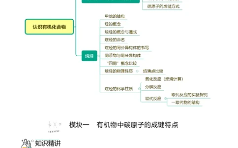 第10讲认识有机化合物（讲义）（教师版）-精准提分2020-2021学年高一化学必修第二册同步培优（新教材人教版）_高化_2025春-人教版高中化学_02新版高中化学必修二_6.培优课件+讲义
