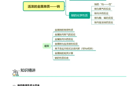 第10讲活泼的金属单质&mdash;&mdash;钠（教师版）（人教版2019）_高化_595801221724高中化学新人教版选择性必修一二三电子版教案PPT课件高中试卷_必修一册（人教版）_讲义