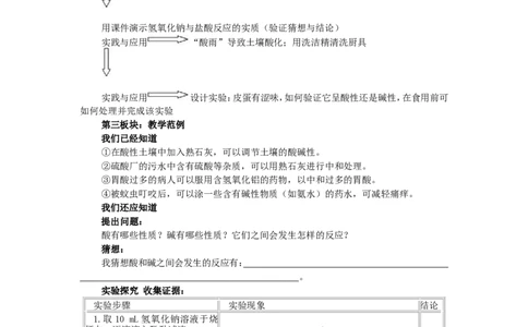九年级化学下册-第十单元《课题2-酸和碱之间会发生什么反应》教案-(新版)新人教版_初中化学_01.人教版初中化学_01.初中化学课件PPT--教案--试题_初中化学&mdash;课件&mdash;教案&mdash;试题-推荐