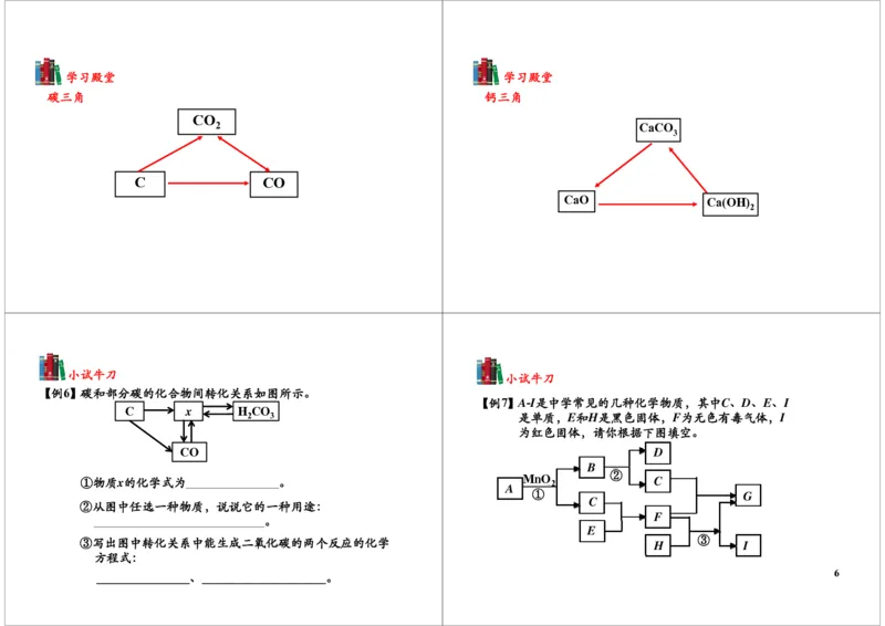 [第15讲]元素化合物知识的综合应用_初中化学_01.人教版初中化学_02.初中化学教学视频_2.初中化学--教学视频--带讲义_初三化学年卡55讲_[第15讲]元素化合物知识的综合应用