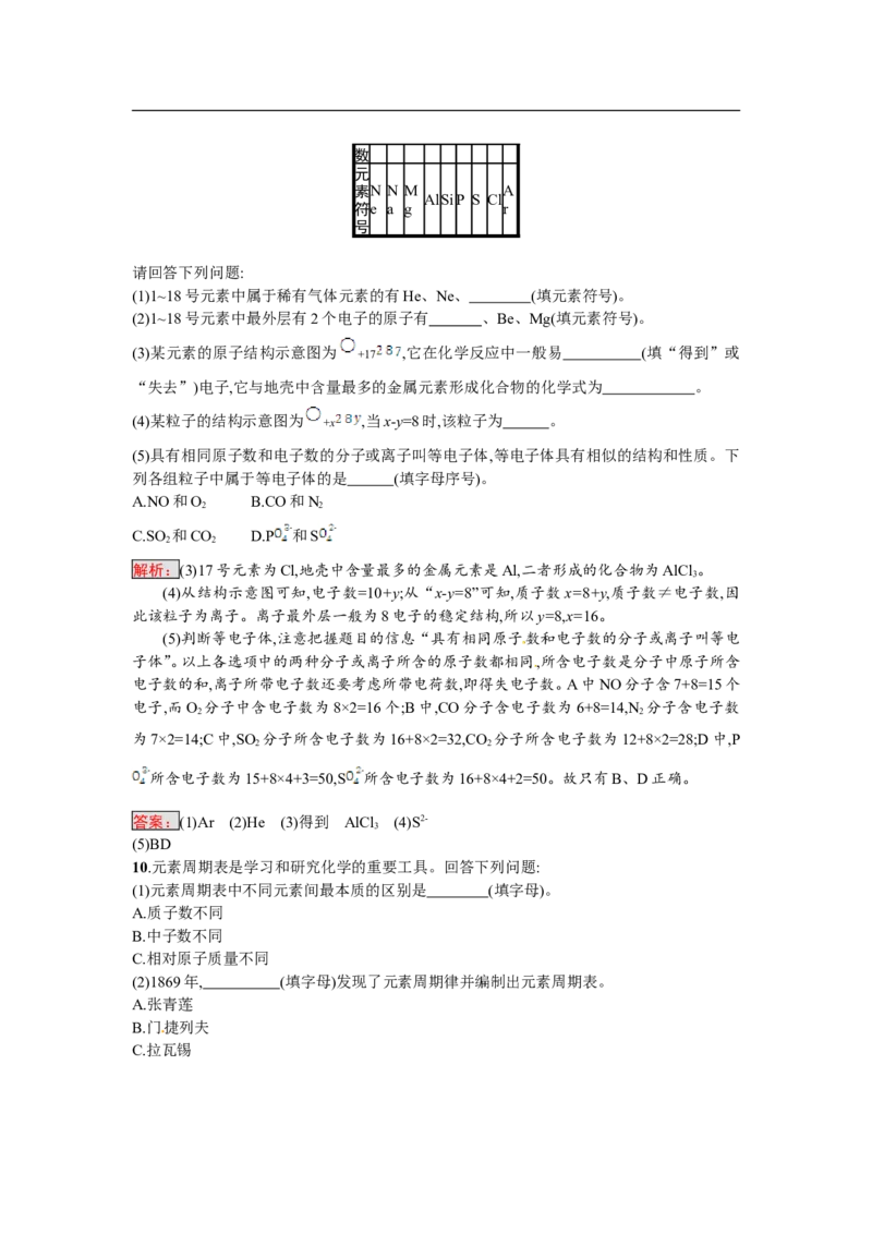 2018届中考化学（人教版）总复习单元特训：第三单元　物质构成的奥秘_初中化学_01.人教版初中化学_07.初中化学中考总复习_2018届中考化学（人教版）总复习单元特训