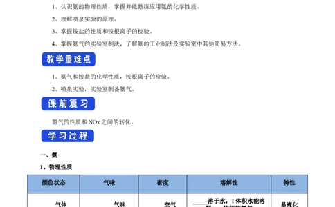 新教材精创5.2.2氨和铵盐学案（1）-人教版高中化学必修第二册_高化_2025春-人教版高中化学_02新版高中化学必修二_2.课件+教案+学案+练习配套版_学案