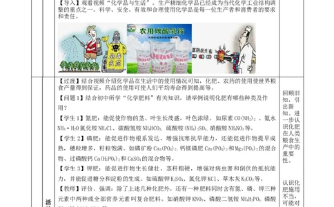 8.2.1化肥、农药的合理施用与合理用药（教学设计）-（人教版2019必修第二册）_高化_595801221724高中化学新人教版选择性必修一二三电子版教案PPT课件高中试卷_必修二册（人教版）