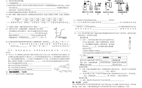 九年级下册人教版初三化学第十单元+酸和碱+单元测试题及答案_初中化学_01.人教版初中化学_01.初中化学课件PPT--教案--试题_初中化学18年试卷_人教版九年级化学下册2018