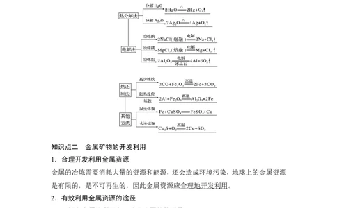 第1课时　金属矿物的开发利用_高化_2025春-人教版高中化学_02新版高中化学必修二_4.课件+导学案_第八章第一节　第1课时金属矿物的开发利用（导学案+课件）