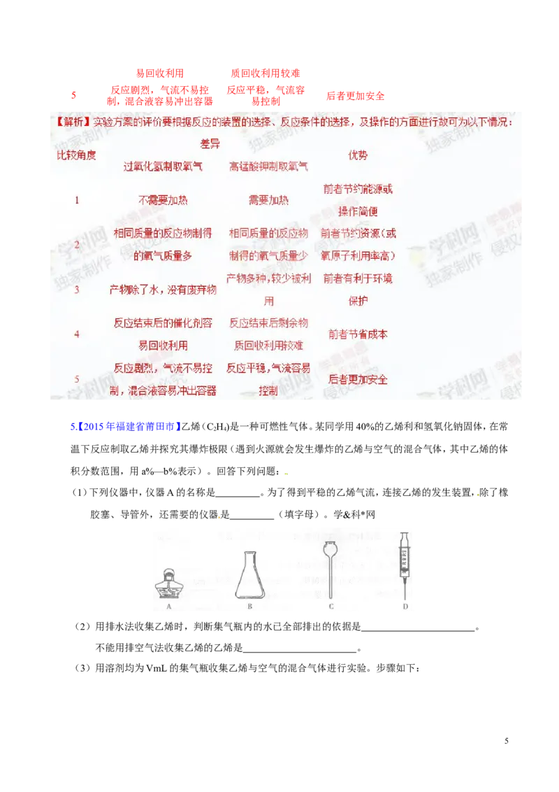 专题23实验设计及实验方案的评价（测）-备战2017年中考化学二轮复习讲练测（解析版）_初中化学_01.人教版初中化学_07.初中化学中考总复习