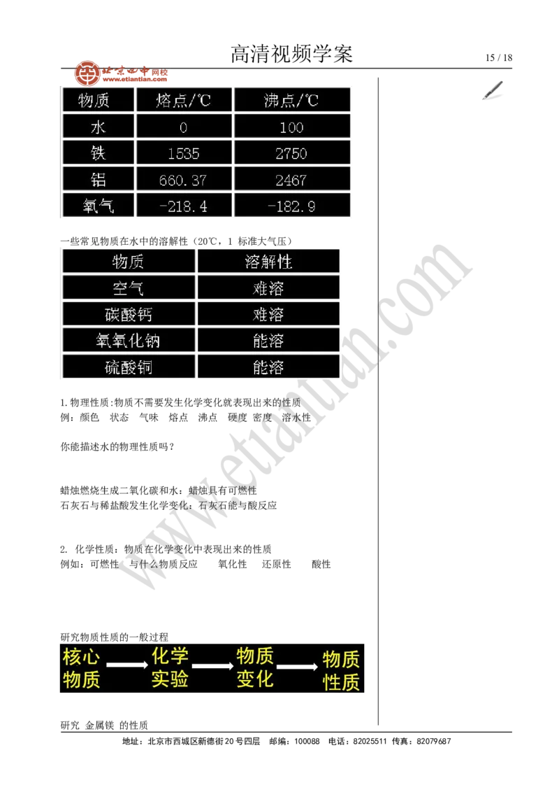 01物质的变化和性质_初中化学_01.人教版初中化学_02.初中化学教学视频_4.初中化学--教学视频_01走进化学世界洪云波2