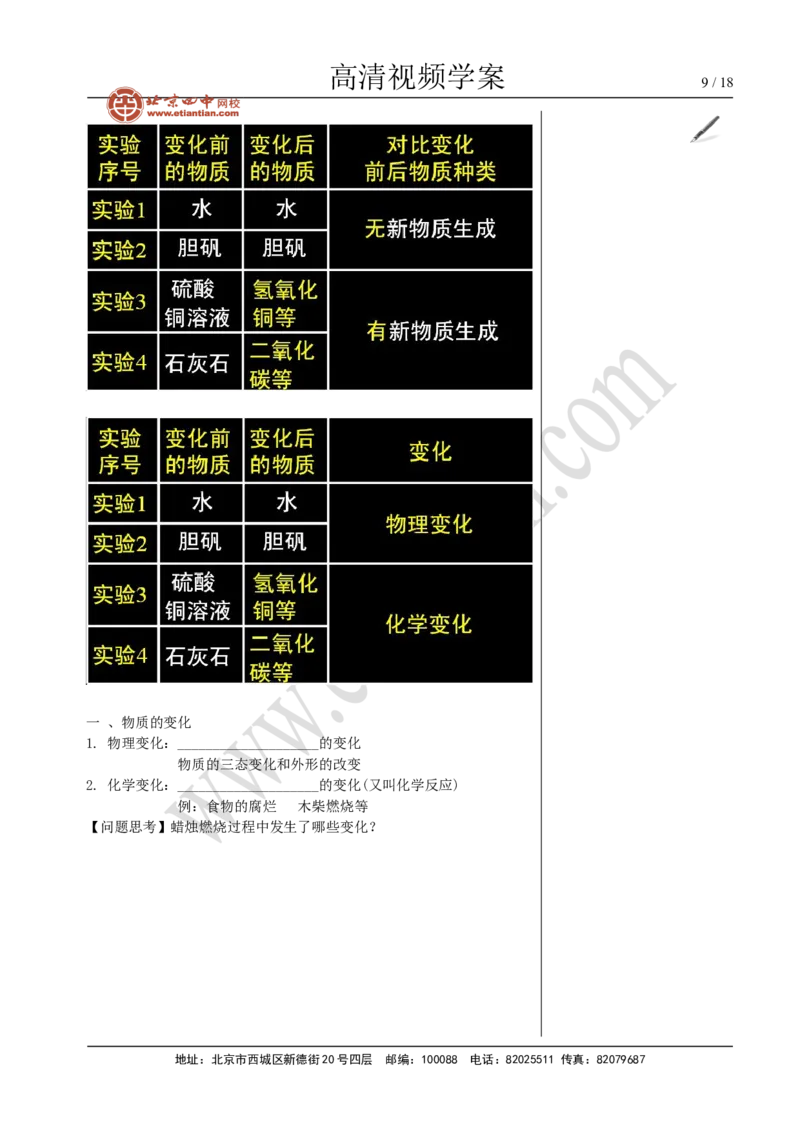 01物质的变化和性质_初中化学_01.人教版初中化学_02.初中化学教学视频_4.初中化学--教学视频_01走进化学世界洪云波2