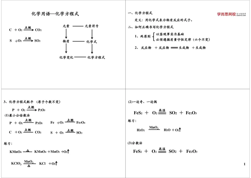 9158第12讲化学用语--化学方程式_初中化学_01.人教版初中化学_03.初中化学专项视频_[9158]-15讲[全]初三新生化学暑假班（预习领先班）陈谭飞