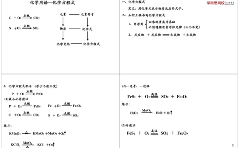 9158第12讲化学用语--化学方程式_初中化学_01.人教版初中化学_03.初中化学专项视频_[9158]-15讲[全]初三新生化学暑假班（预习领先班）陈谭飞