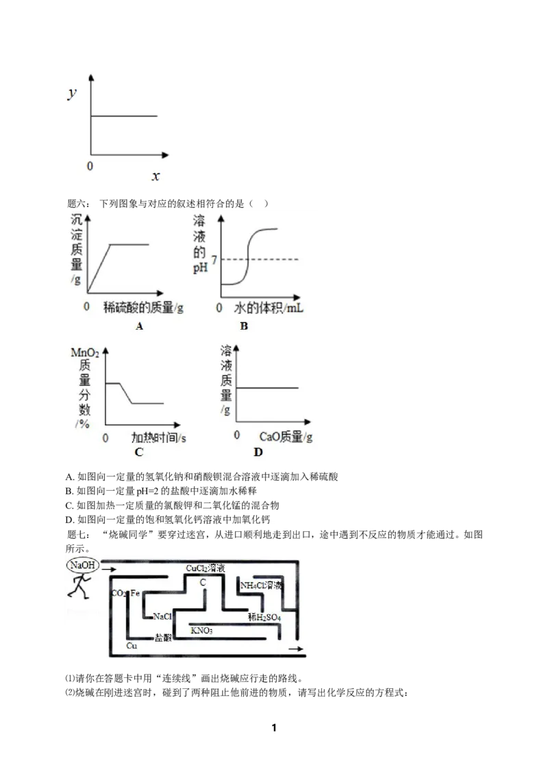 专题身边的化学物质--酸、碱、盐、化肥课后练习及详解_初中化学_01.人教版初中化学_07.初中化学中考总复习_人教版化学中考专题复习
