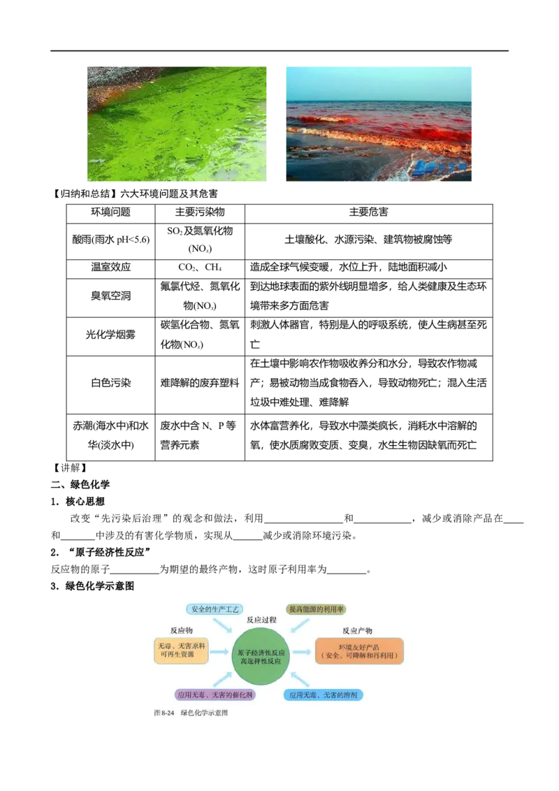 新教材精创8.3环境保护和绿色化学教学设计（1）-人教版高中化学必修第二册_高化_2025春-人教版高中化学_02新版高中化学必修二_2.课件+教案+学案+练习配套版_教案