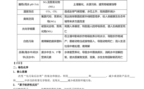 新教材精创8.3环境保护和绿色化学教学设计（1）-人教版高中化学必修第二册_高化_2025春-人教版高中化学_02新版高中化学必修二_2.课件+教案+学案+练习配套版_教案