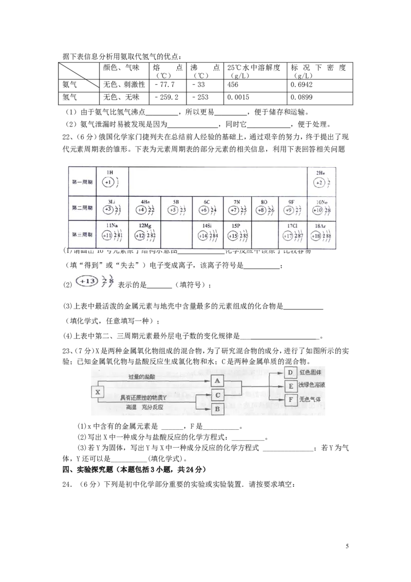 九年级化学第一学期期末考试试卷_新人教版_初中化学_01.人教版初中化学_01.初中化学课件PPT--教案--试题_初中化学&mdash;课件&mdash;教案&mdash;试题-推荐_9年级上课件教案试题_9年级上试题_期末