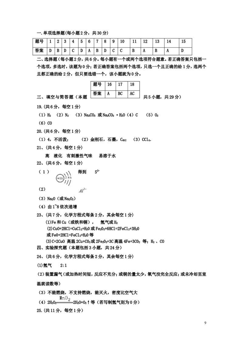 九年级化学第一学期期末考试试卷_新人教版_初中化学_01.人教版初中化学_01.初中化学课件PPT--教案--试题_初中化学&mdash;课件&mdash;教案&mdash;试题-推荐_9年级上课件教案试题_9年级上试题_期末