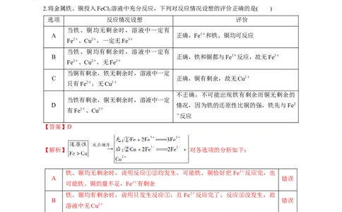 专题1（实验活动）铁及其重要化合物（导学案）-（人教版2019必修第一册）（解析版）_高化_595801221724高中化学新人教版选择性必修一二三电子版教案PPT课件高中试卷_必修一册（人教版）