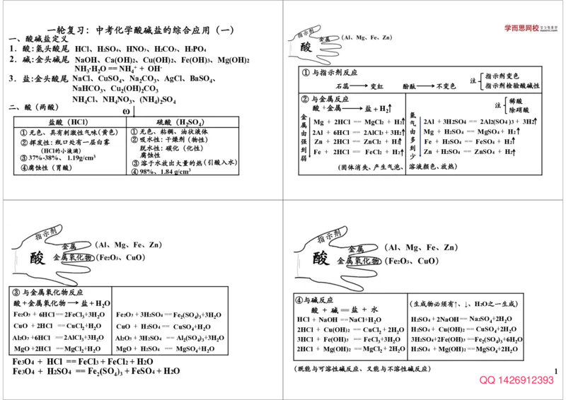 一轮复习：中考化学酸碱盐的综合应用（一）_初中化学_01.人教版初中化学_02.初中化学教学视频_2.初中化学--教学视频--带讲义_初三化学中考总复习（通用版）