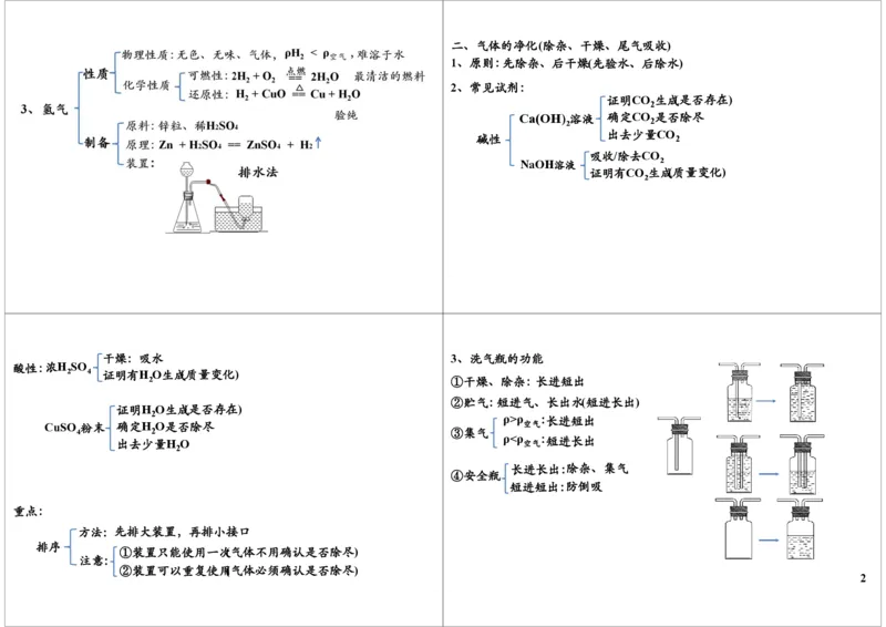 中考化学实验之气体的制备与净化_初中化学_01.人教版初中化学_03.初中化学专项视频_第9讲中考化学实验之气体的制备与净化