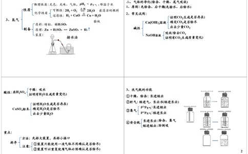 中考化学实验之气体的制备与净化_初中化学_01.人教版初中化学_03.初中化学专项视频_第9讲中考化学实验之气体的制备与净化