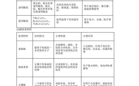 《第三节无机非金属材料》公开课优秀教案教学设计_高化_2025春-人教版高中化学_02新版高中化学必修二_9.课件+教案+练习备用_第五章化工生产中的重要非金属元素