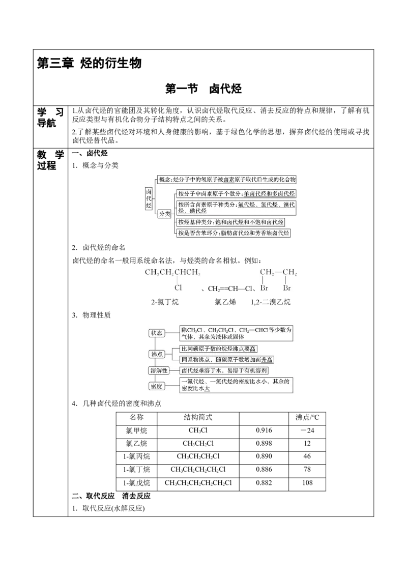 第3章第1节卤代烃讲义新教材2020-2021学年人教版(2019)高二化学选择性必修三（机构用）_高化_2025春-人教版高中化学_05新版高中化学选择性必修3_7.机构专用_讲义+习题（机构用）