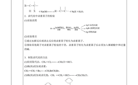 第3章第1节卤代烃讲义新教材2020-2021学年人教版(2019)高二化学选择性必修三（机构用）_高化_2025春-人教版高中化学_05新版高中化学选择性必修3_7.机构专用_讲义+习题（机构用）