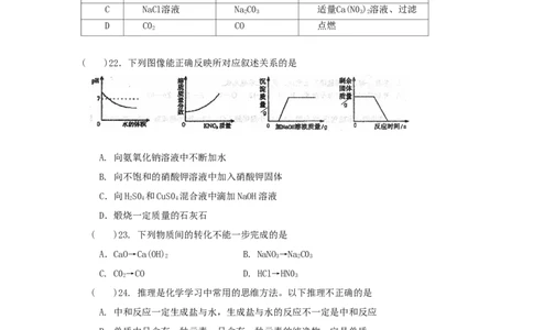 九年级第一次诊断考试化学试题_初中化学_01.人教版初中化学_01.初中化学课件PPT--教案--试题_初中化学&mdash;课件&mdash;教案&mdash;试题-推荐_9年级上课件教案试题_9年级上试题_期中
