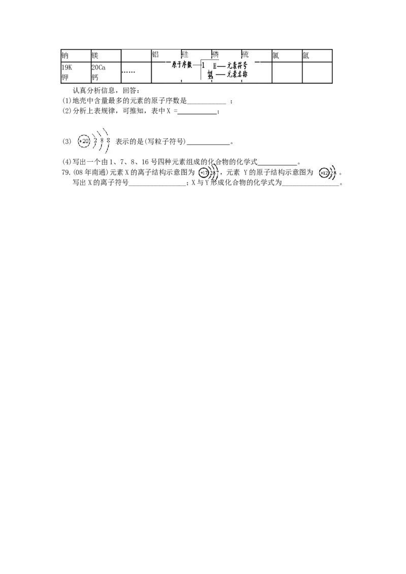2005-2011年全国各地中考化学真题分类汇编第四单元物质构成的奥秘_初中化学_01.人教版初中化学_01.初中化学课件PPT--教案--试题_初中化学全套_化学试题