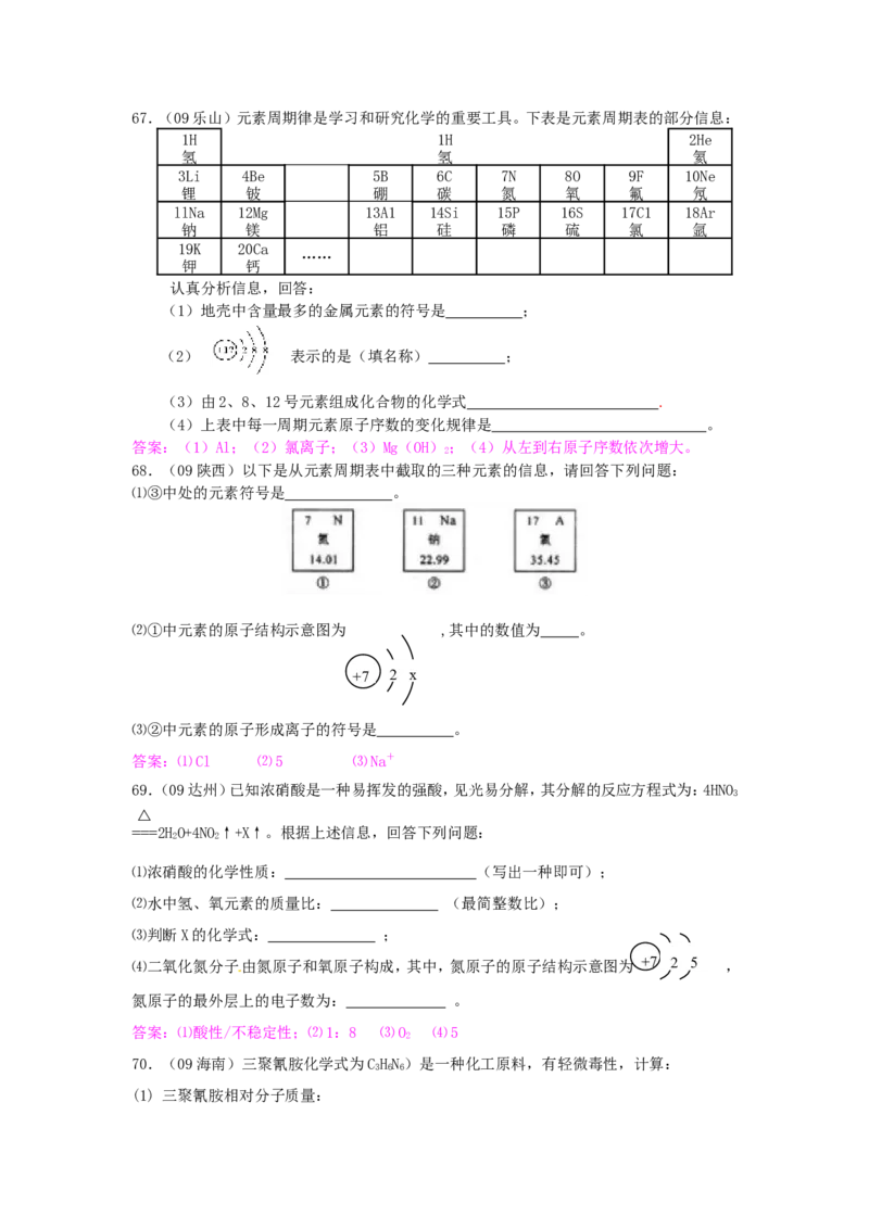 2005-2011年全国各地中考化学真题分类汇编第四单元物质构成的奥秘_初中化学_01.人教版初中化学_01.初中化学课件PPT--教案--试题_初中化学全套_化学试题