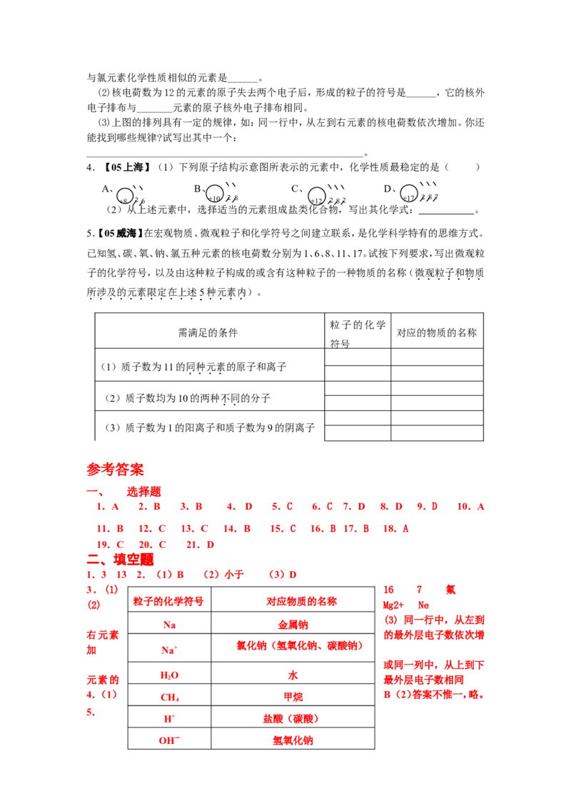 2005-2011年全国各地中考化学真题分类汇编第四单元物质构成的奥秘_初中化学_01.人教版初中化学_01.初中化学课件PPT--教案--试题_初中化学全套_化学试题
