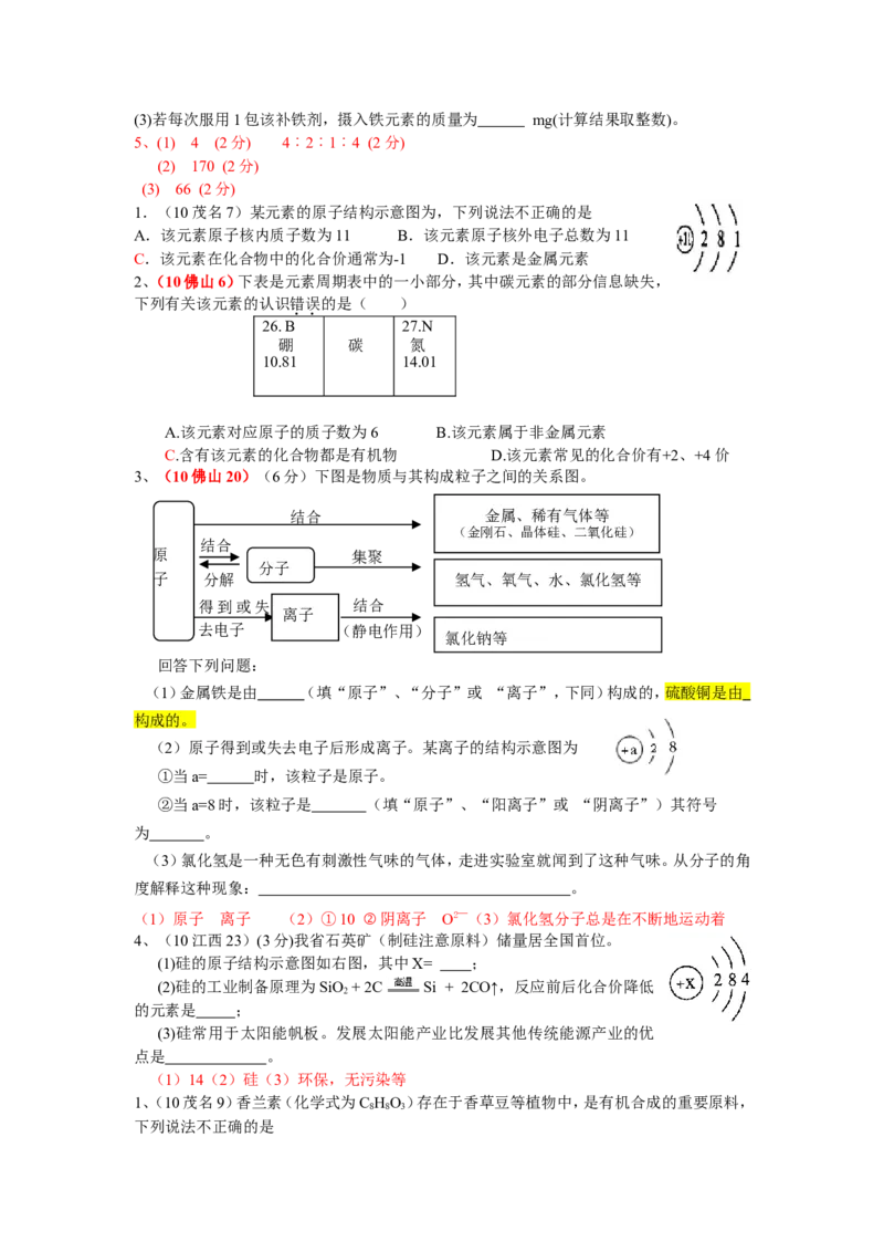 2005-2011年全国各地中考化学真题分类汇编第四单元物质构成的奥秘_初中化学_01.人教版初中化学_01.初中化学课件PPT--教案--试题_初中化学全套_化学试题
